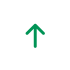 pagetop