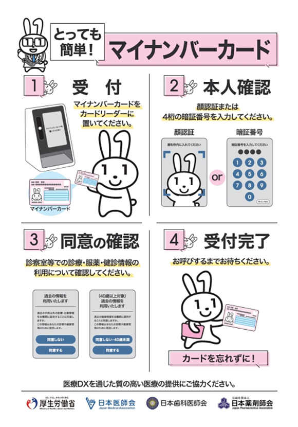 医療DX推進体制整備加算の掲示