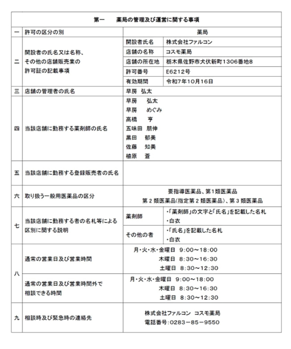 薬局の管理及び運営に関する事項