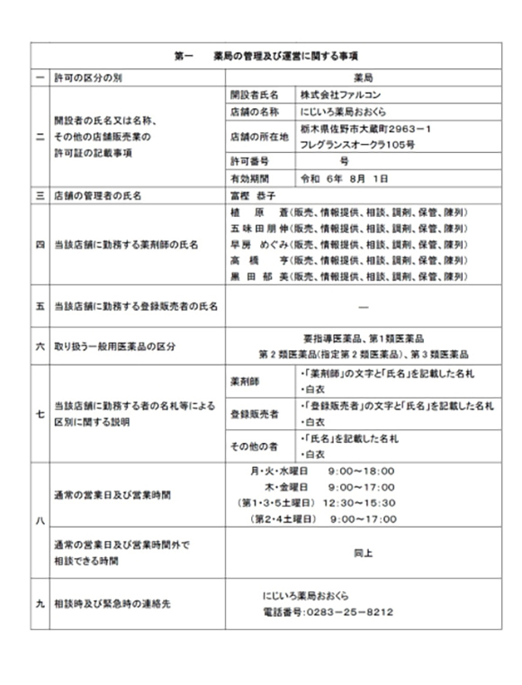 薬局の管理及び運営に関する事項