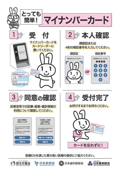 とっても簡単！マイナンバーカード